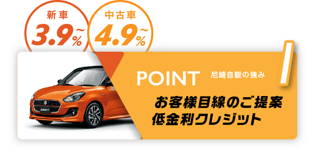 ポイント1 お客様目線のご提案 低金利クレジット
